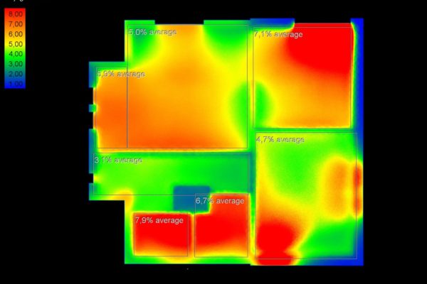 Active House blog Bas Hasselaar deel 29: Het is bijna zover